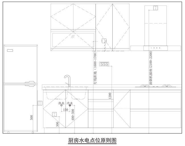 合肥旧房翻新