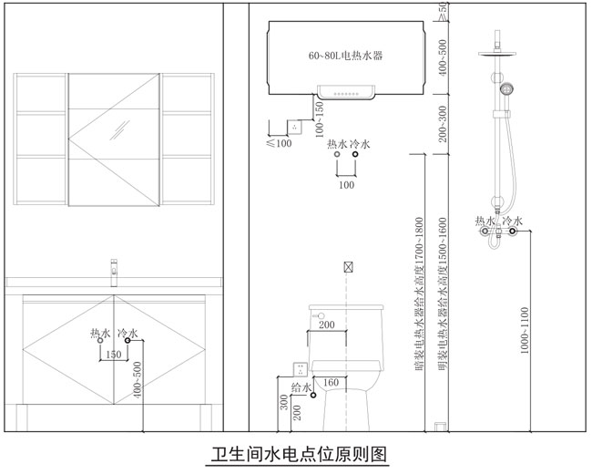 合肥旧房翻新